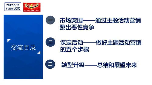 駕校主題活動營銷的策劃思路與方法