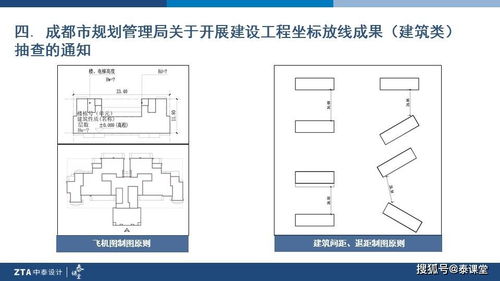 泰課堂丨以終為始 建筑設計須以項目驗收要求為綱，精準管控建筑智能化系統設計
